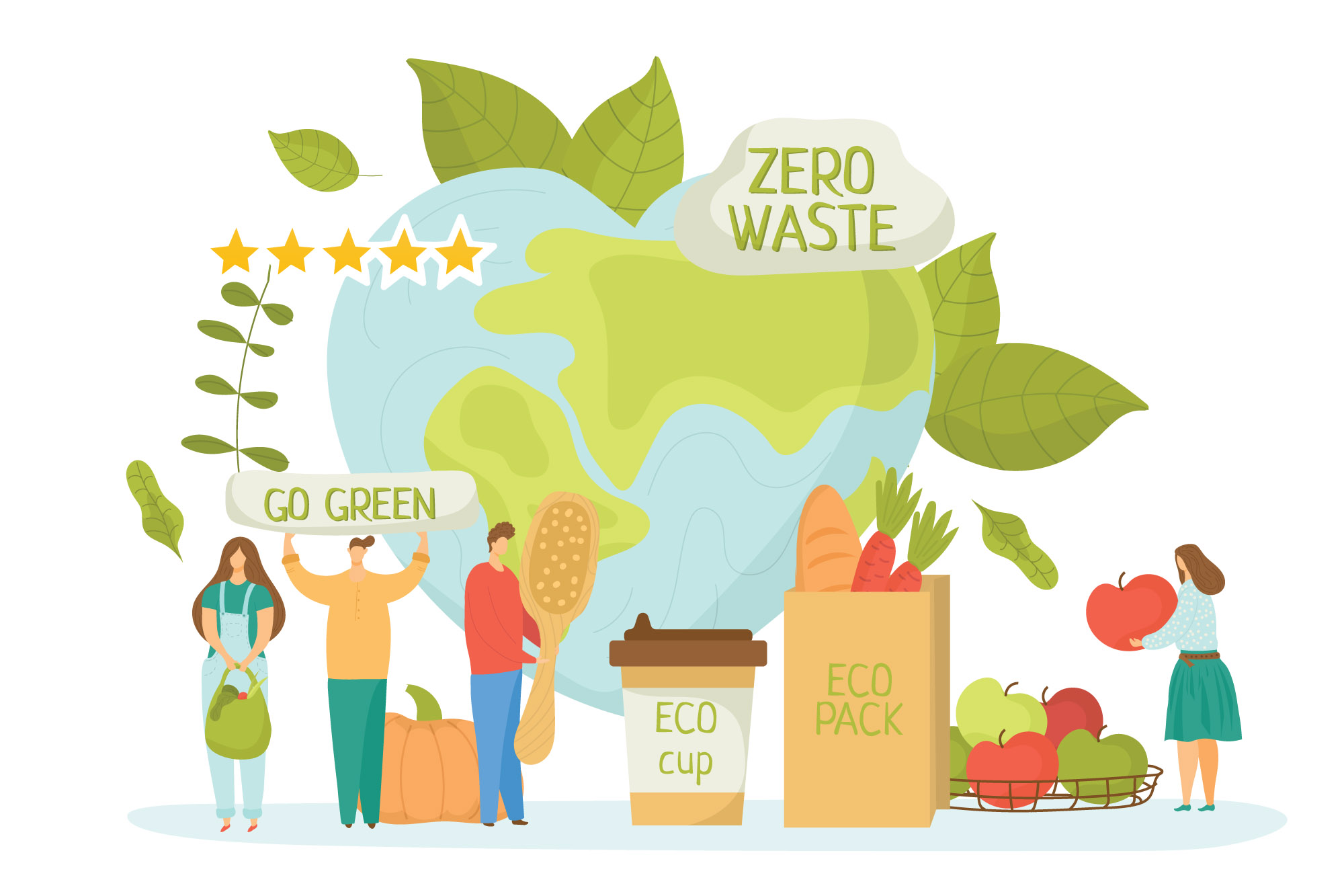 Chapter 5: Reduce Waste – Save Money and the Environment