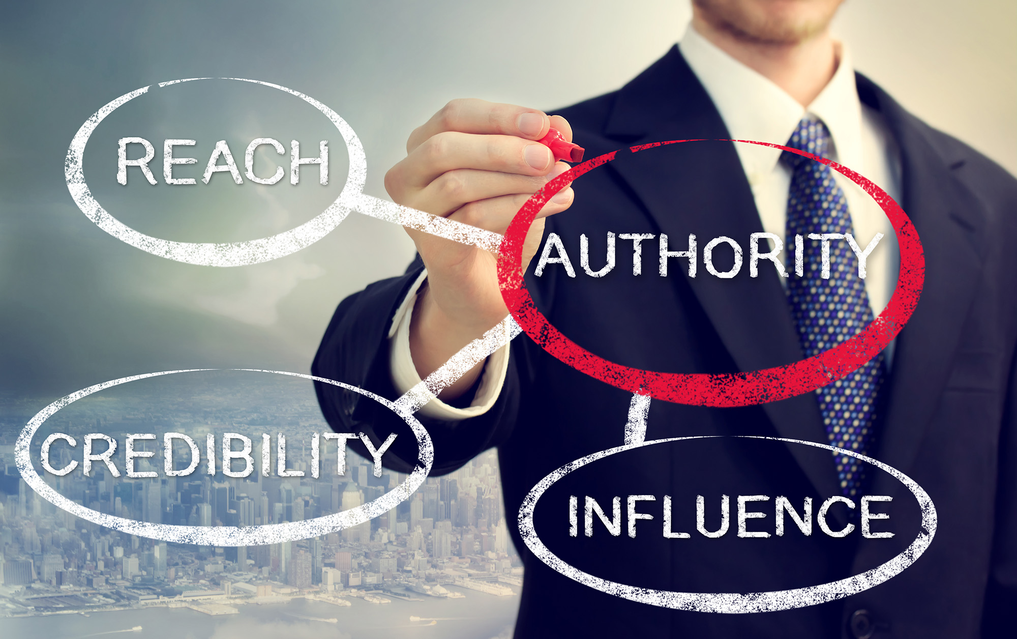 Establishing Authority: Become an Industry Thought Leader