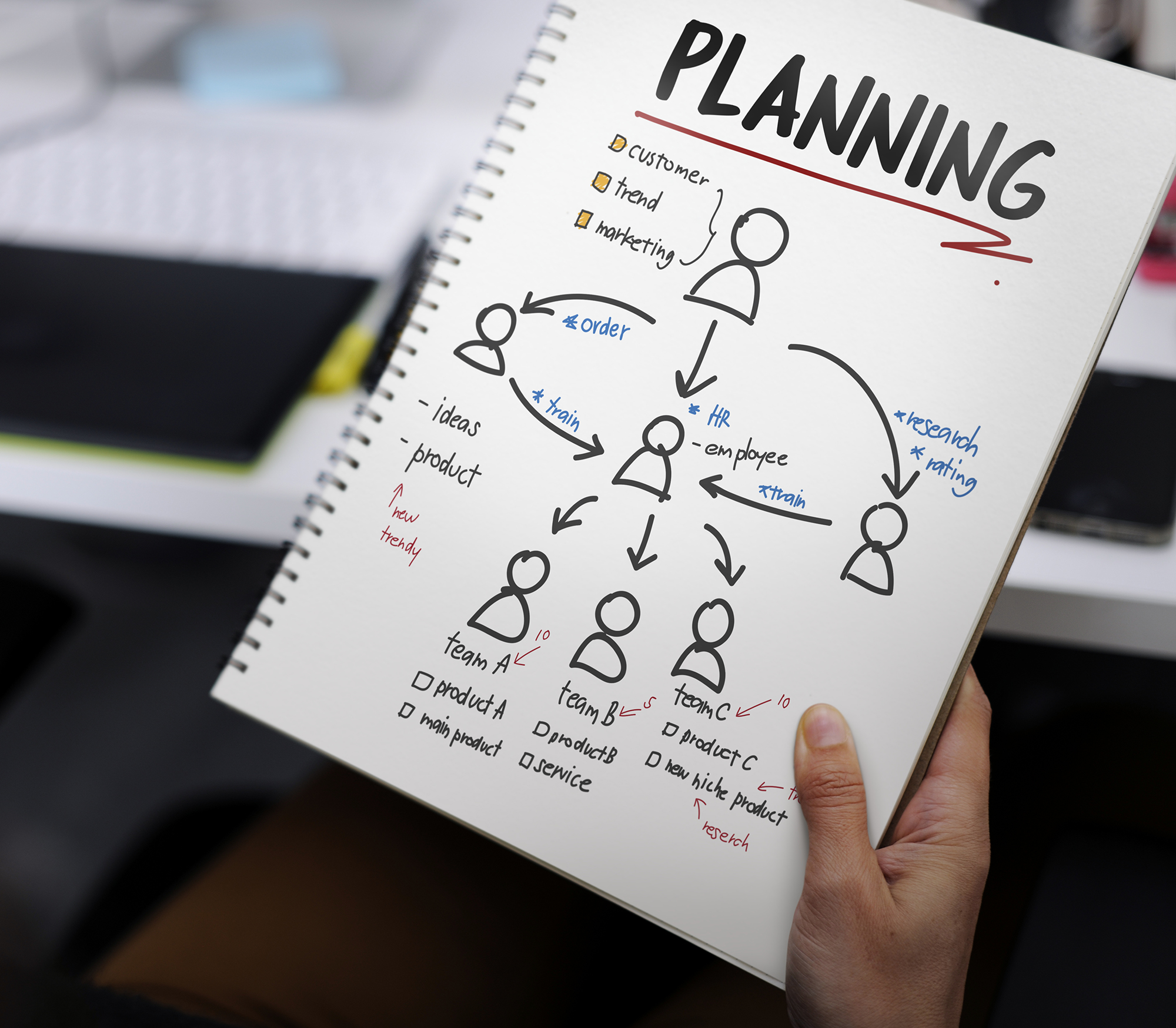 Introduction: The Importance of a Well-Structured Business Plan